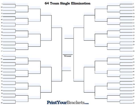 Fillable 64 Team Seeded Tourney Bracket - Editable Bracket