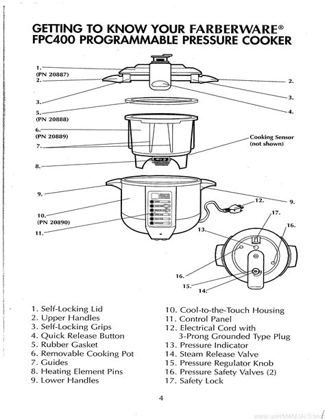 Farberware Pressure Cooker FPC400 User Manual