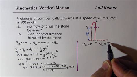 Lab 2 Kinematics And Motion Graphs