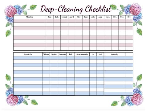 Free Printable Cleaning Checklists: Weekly and Deep-Cleaning Available