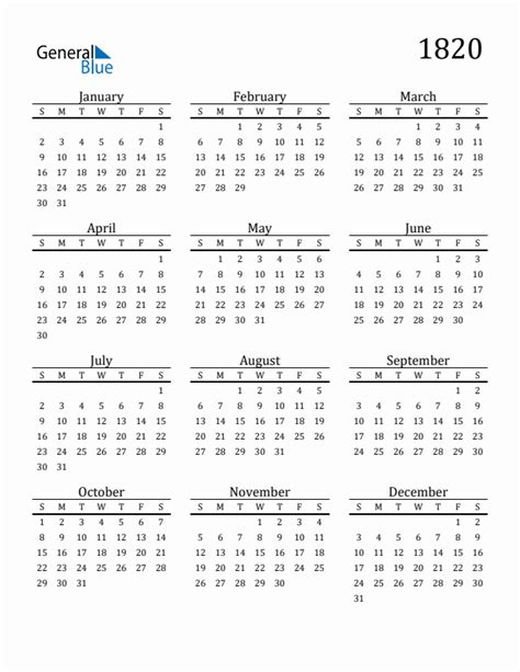 1820 Calendar (PDF, Word, Excel)