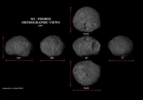 Mars Moons: Facts About Phobos