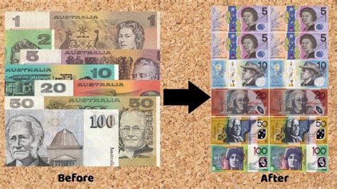 The first Australian notes created compare to the updated, polymer notes.