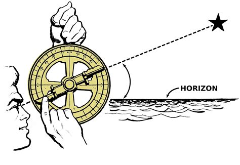 File:Astrolabe (PSF).png - Wikipedia