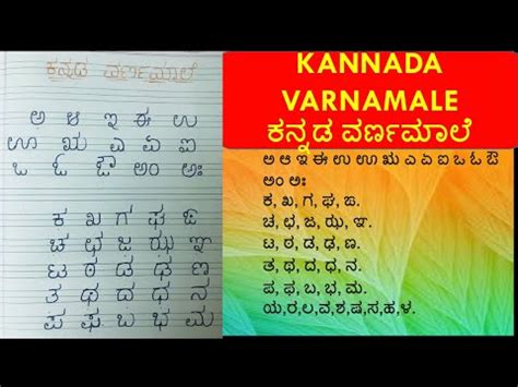 Writing method of kannada Alphabets|Learn Kannada Alphabets।How to ...