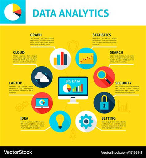 Big Data Analytics Infographic