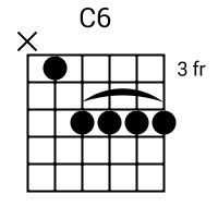 C6 Chord