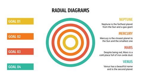 Radial Diagrams for Google Slides & PowerPoint