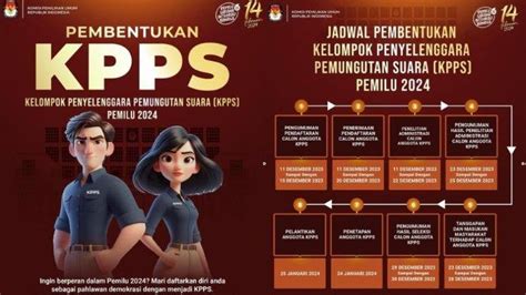 Jadwal Seleksi KPPS Pemilu 2024, Pendaftaran Dibuka hingga 20 Desember ...