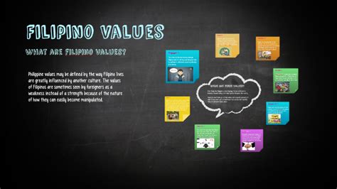 Filipino Values by Mari Erika on Prezi