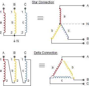 Wiring 3 Phase Transformer Connection Diagram