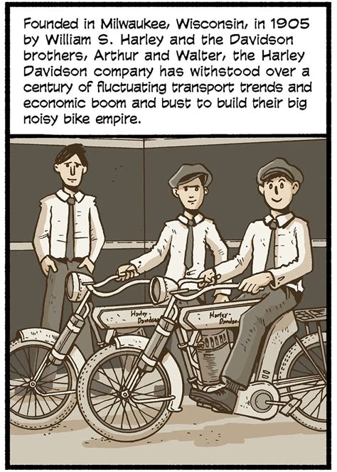 The Very American History of Harley Davidson | The Nib