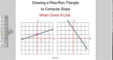 Drawing Rise Run Triangles to Determine Slope - YouTube