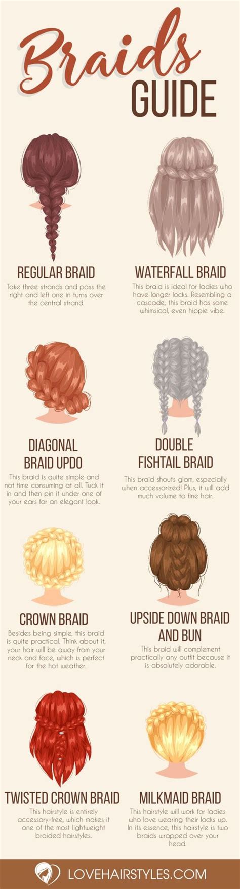 Gymnastics Hairstyles and Braids - Nimble Sports Blog