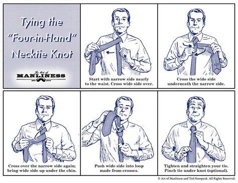 How to Tie a Four-in-Hand Necktie Knot Visual Guide | The Art of Manliness