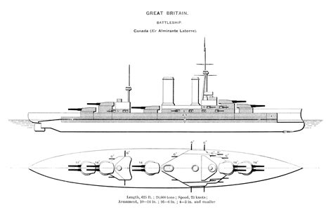 File:Brassey's HMS Canada Plan (1915).jpg - Wikipedia, the free ...