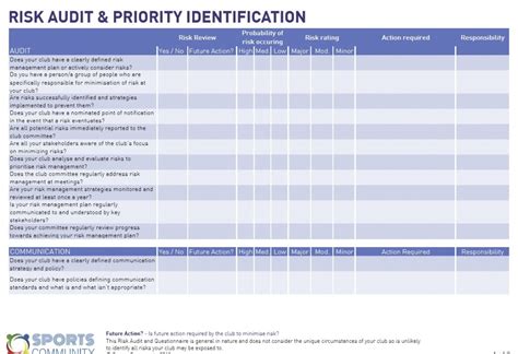 Risk management checklist - Sports Community