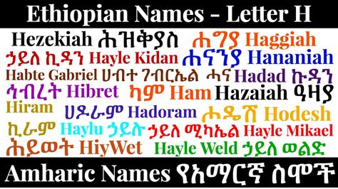 Ethiopian Names - Letter H - LOJSociety | Lion Of Judah Society ...