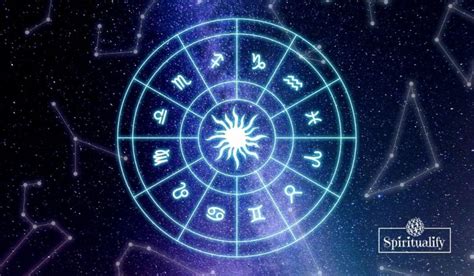 Monthly Horoscope December 2020 For Each Zodiac Sign - Spiritualify