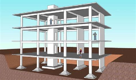 Binalarda Taşıyıcı Sistem Açısından İç Plan Yerleşim Etüdü - İnşaat Ofis