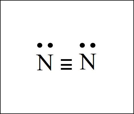 N2 Lewis Structure | Easy Hard Science