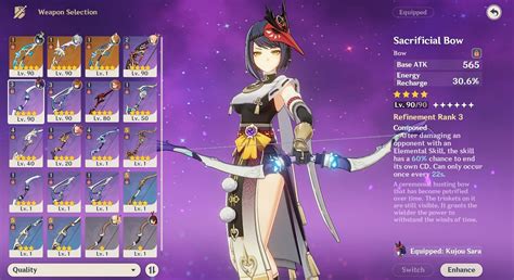 Kujou sara dps build