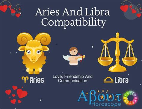 Aries ♈ And Libra ♍ Compatibility, Love, Friendship