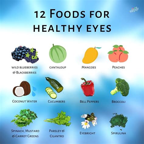 12 Foods for Healthy Eyes | Healthy eyes, Eye health food, Healthy food choices