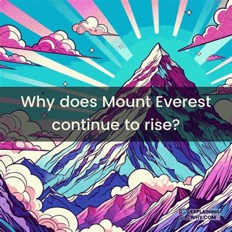 Mount Everest Elevation GIF by ExplainingWhy.com