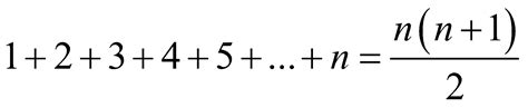 Buat yang Anak Kelas 12, Yuk Belajar Induksi Matematika beserta Contoh Soalnya!