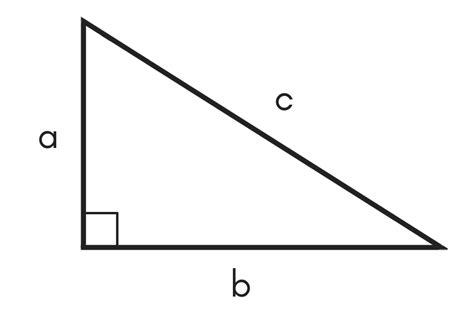 Triangle Hypotenuse Calculator - Inch Calculator