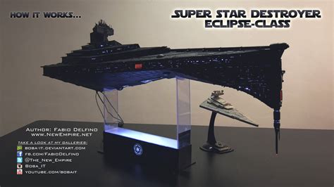 Super Star Destroyer Eclipse-class – Star Wars model – 4K UHD by The ...