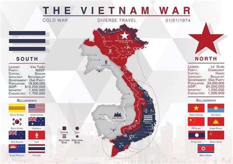 The Vietnam War, 1974 : r/MapPorn