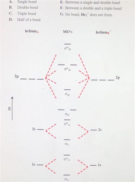 (Solved) - Use the molecular orbital energy diagram below to answer the... (1 Answer) | Transtutors