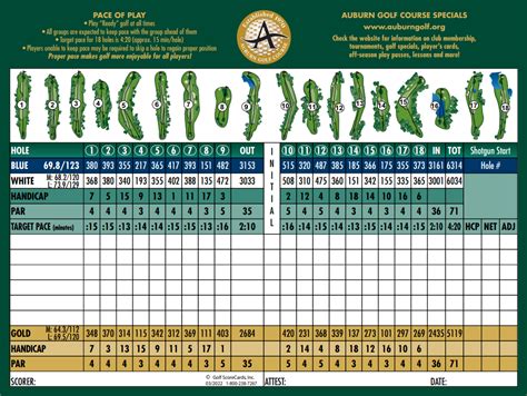 Scorecard - Auburn Golf Course