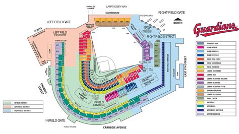 Progressive Field Seating Chart With Rows | Awesome Home