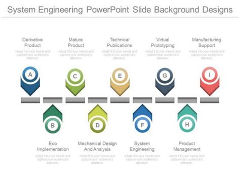 System Engineering Powerpoint Slide Background Designs | PowerPoint ...