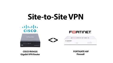 Cisco to Fortigate Site to Site VPN / Fortigate to Cisco Site to Site ...