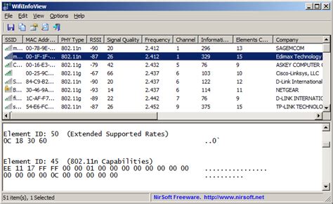 WifiInfoView - WiFi Scanner for Windows 10/7/8/Vista