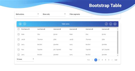 Bootstrap table editable - examples & tutorial. Basic & advanced usage ...