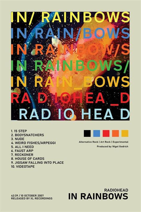 In Rainbows Radiohead Album Cover Poster | Music poster, Radiohead ...