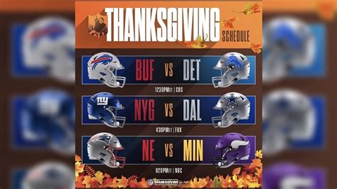 2022 Thanksgiving Day Open Discussion Thread – Week 12 Thursday Games ...