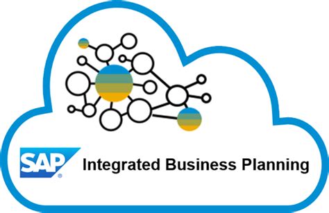 Demo scenarios: IBP + SAP Meat and Fish Management - Softproviding AG