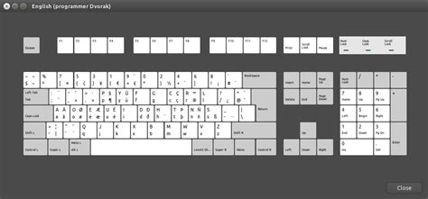 keyboard layout - How to remap the right Alt key to perform the Alt key function (within ...