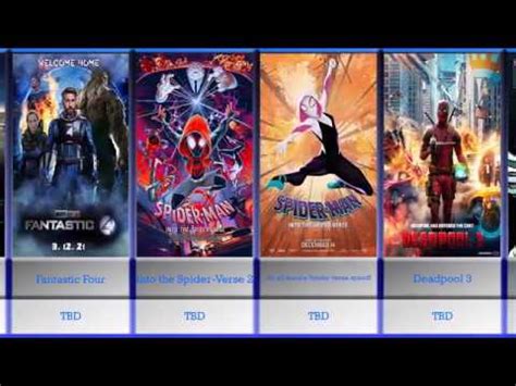 What Marvel Movies Are Releasing In 2020 - Upcoming Marvel Movies Release Dates For Mcu Films ...