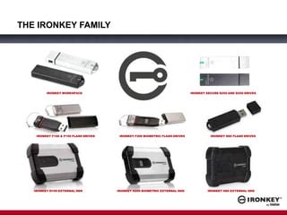 Ironkey Windows to go | PPT