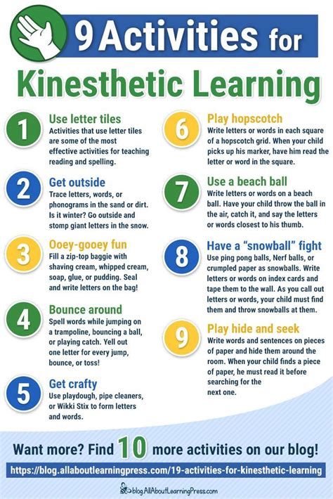 FUN activities for kinesthetic ways to practice reading and spelling! | Kinesthetic learning ...