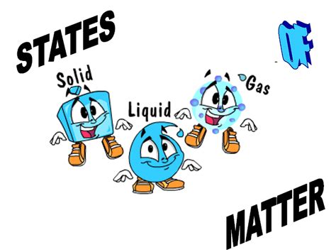 Solids Liquids And Gases Animation