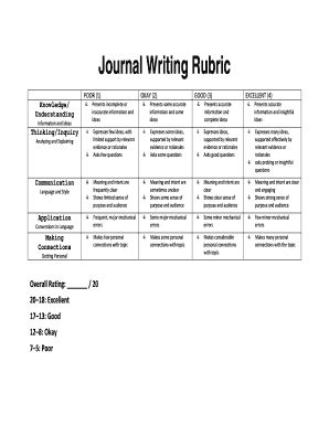 Journal Writing Rubric - Fill and Sign Printable Template Online