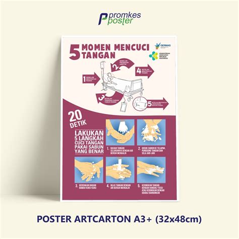 Jual Poster Kesehatan CTPS dan 5 Momen Cuci Tangan untuk Tenaga Medis | Shopee Indonesia